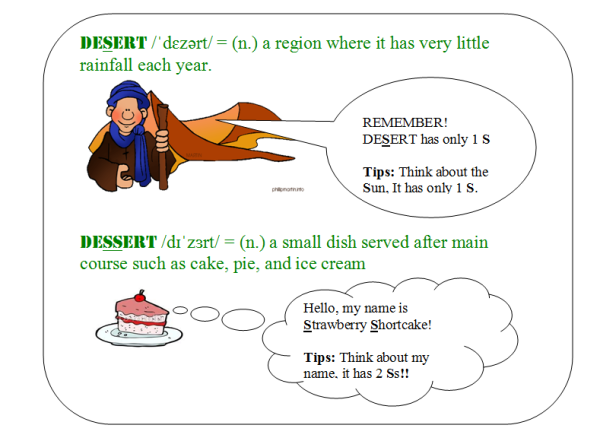 Commonly Misused Words in the Classroom Desert-dessert1