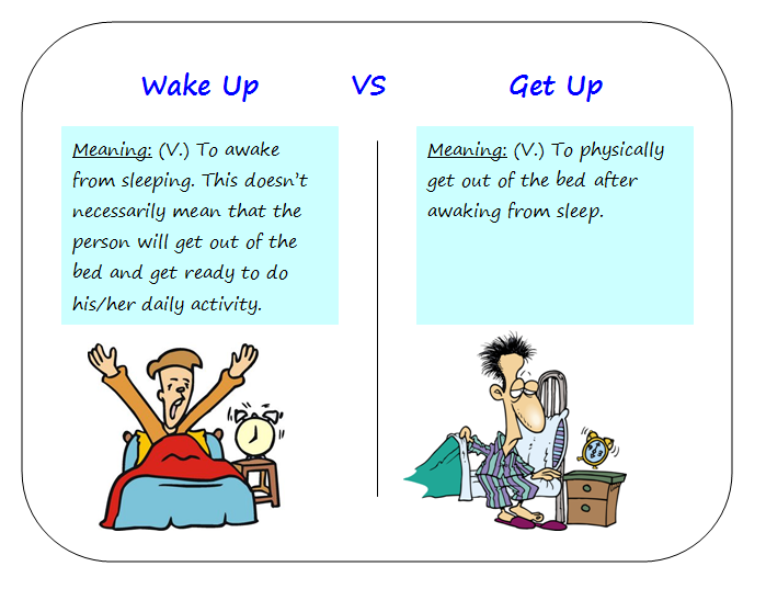 The Difference Between Wake Up And Get Up